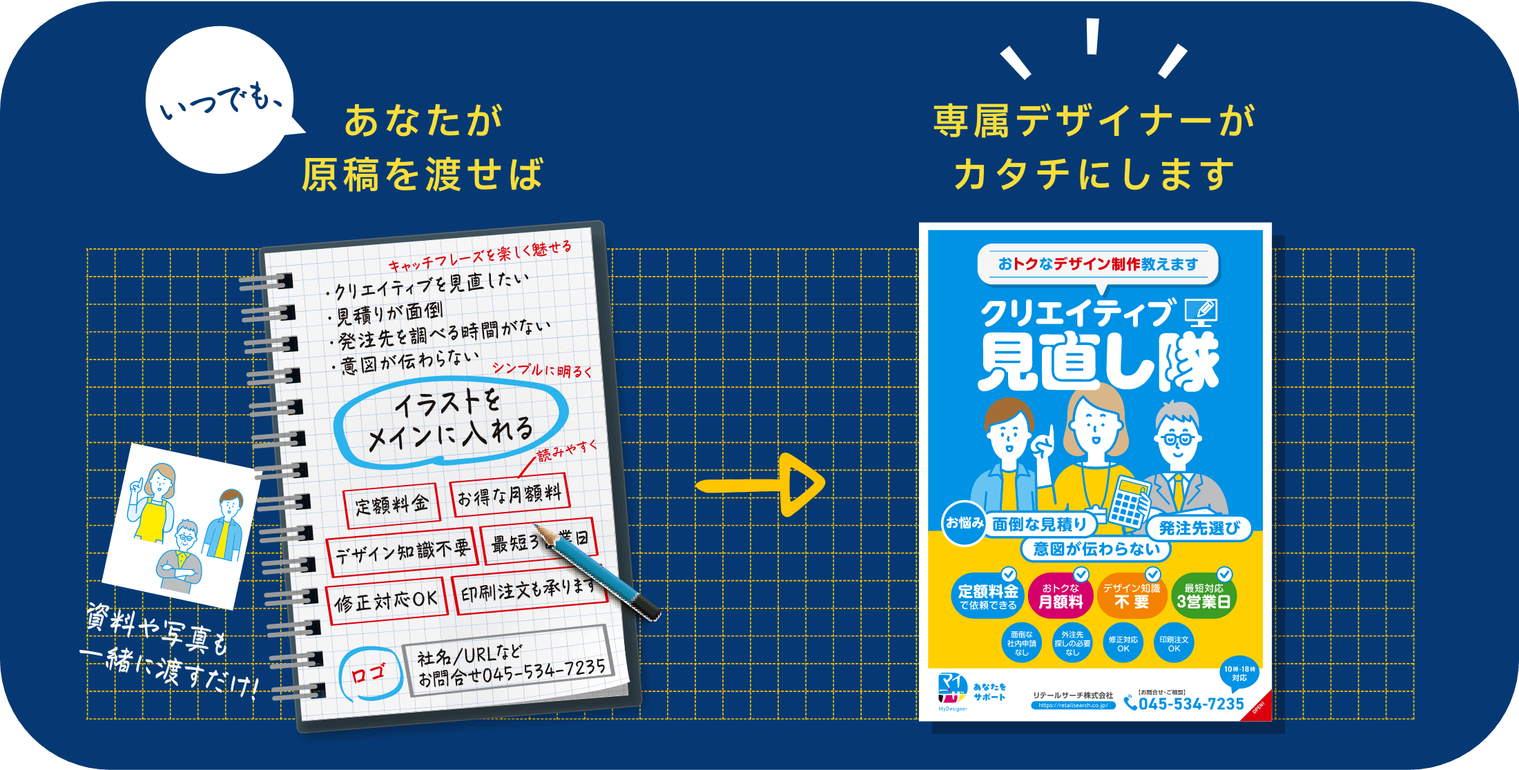 いつでも、あなたが原稿を渡せば、専属デザイナーがカタチにします